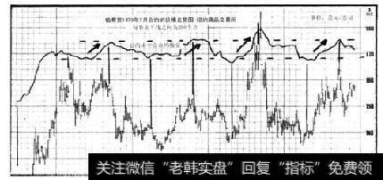 第二个了解内情的工具