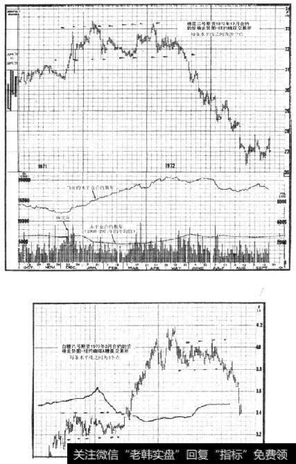 第三个了解内情的工具