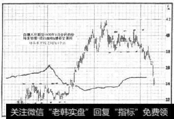 第三个了解内情的工具