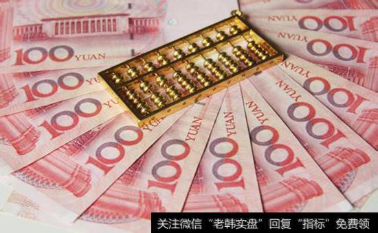 如何避免以前犯的错呢?风险与机遇平等吗?