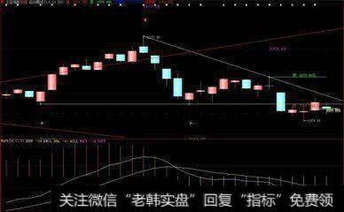 上市银行的盈利模式是怎样的？上市银行的未来前景如何？