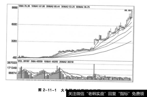 理想公司的特点是什么？