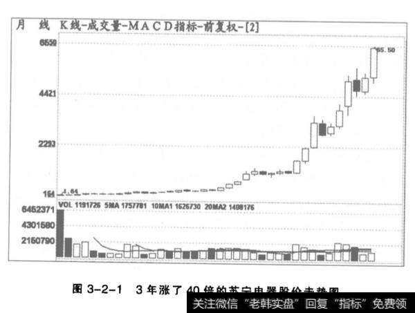 对莱格斯牌丝袜有什么启示？