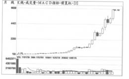 狂涨的Tenbaggers就在我们熟知的工作领域中?