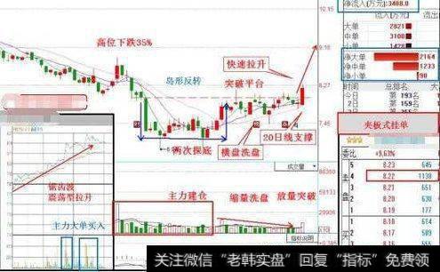 金融街控股在房地产市场中如何运营？有哪些借鉴意义？（案例分析）