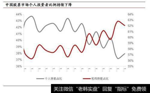 有哪些影响实业投资成功的因素？评价实业投资效果的指标有哪些？