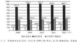 三张报表有怎样的一个故事？