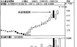 长征线是什么?长征线的经典实例讲解