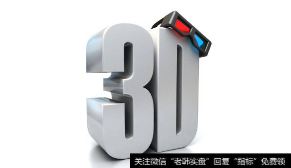 帮助机器更好地“看”世界,3D视觉材<a href='/gainiangu/'>概念股</a>可关注