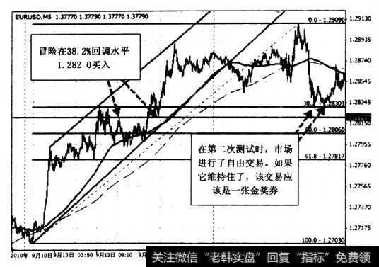 我会有目的地选择界定界限的工具，来为市场发展提供明确的观点。