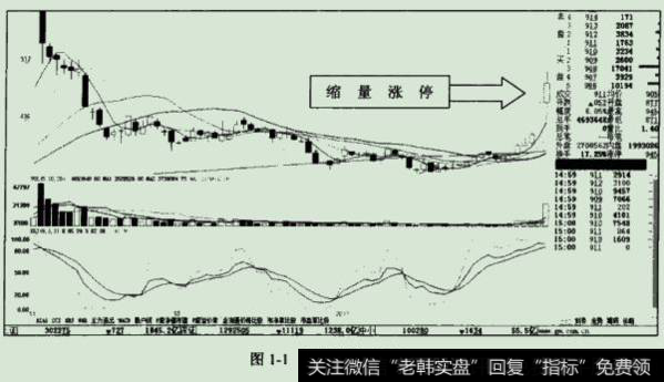 包钢股份