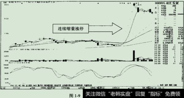 双汇发展