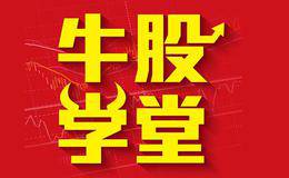 强势股买入法，两阳夹一阴