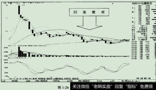 包钢股份