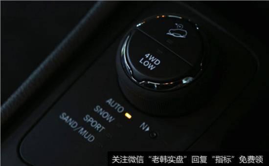 股份回购有何意义？有哪些判断上市公司股份回购是否成功的依据？