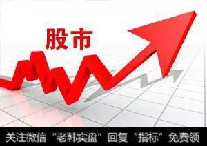 节后的次中级反弹仍将到来