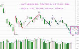 别小瞧不跟跌的A股，咱也有春天（附音频）