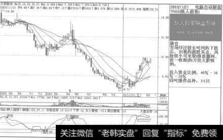 什么是公式？什么是好公式？公式有用吗？公式能用吗？