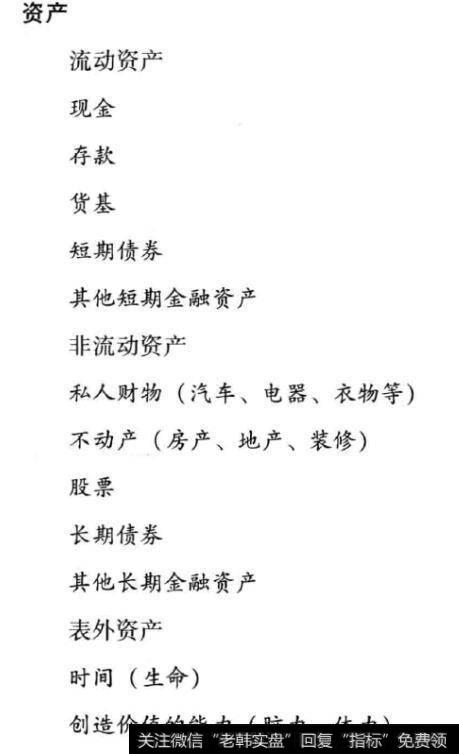 个人投资者资产负债表中的主要项目
