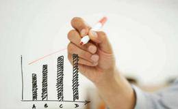 什么是借鸡下蛋操作法？有哪些实用的交易方法？