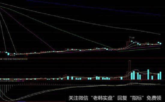 通胀来了，应该买房子吗？