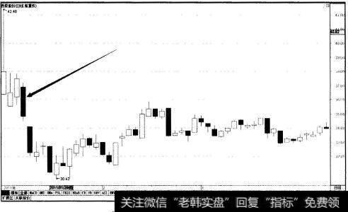 西泵股份(002536)