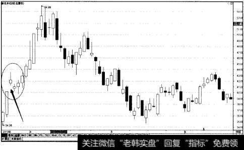 新北洋(002376)