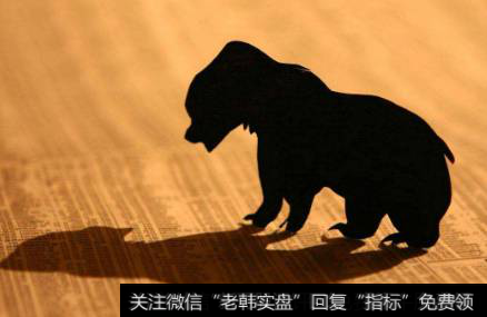 郭施亮最新<a href='/caijunyi/290233.html'>股市</a>评论：全球股市步入熊市模式，投资者该避险还是准备<a href='/chaodi/'>抄底</a>？