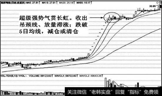 气贯长红离场标准