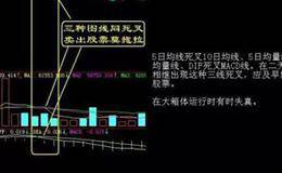 黄金率结点在哪里最好呢？复杂的波动有哪些信息的传递呢？