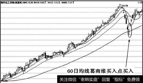 该股出现的断崖雪崩是一个短期走势