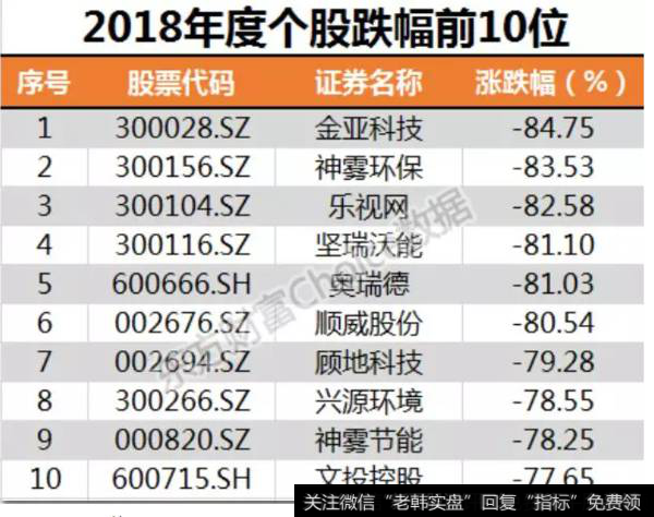 金鼎股市消息：厉害了！突破了2亿！！！