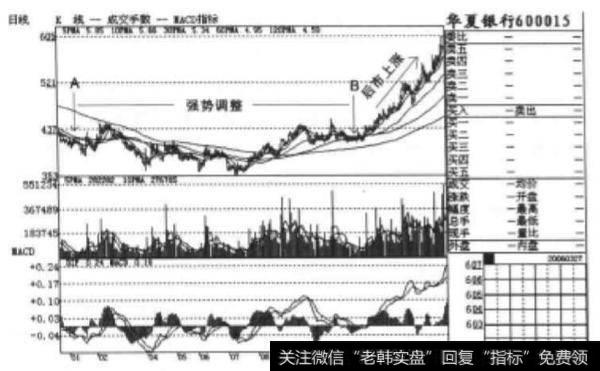 什么是相对理论？相对理论有什么作用？