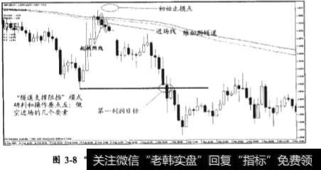 “隧道支撑阻挡”模式研判和操作要点