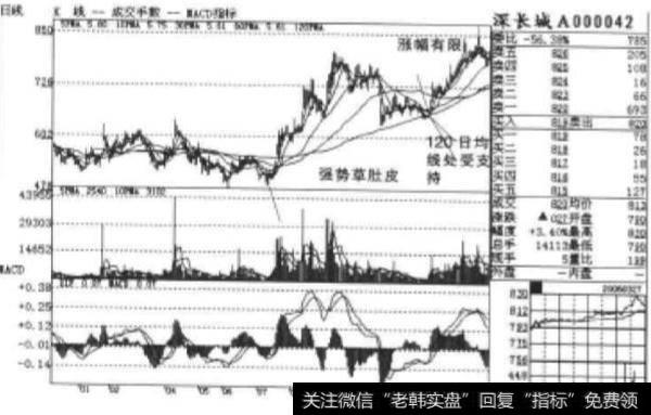 个股和各股有什么区别?