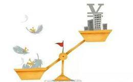   企业收购的损失包括什么？