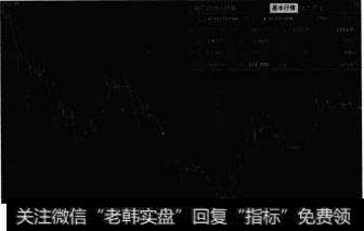中国最有名的投资者有哪些？他们的成就和投资理念是什么？