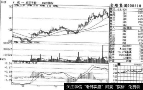 平行理论的基本观点是什么？