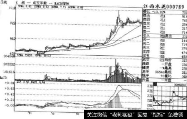 什么是平行理念?