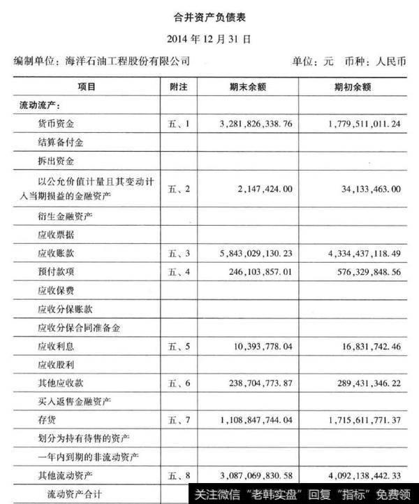 海油工程(600583) 2014 年年报(年报第78页)