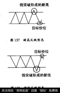 股价在绝大部分时间内都不是处于<a href='/zuoyugen/290230.html'>趋势</a>状态