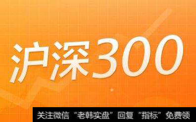 金鼎最新<a href='/caijunyi/290233.html'>股市</a>消息：<a href='/yangdelong/288117.html'>沪深</a>300将上涨20%！！！