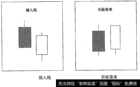 插入线跟否极泰来