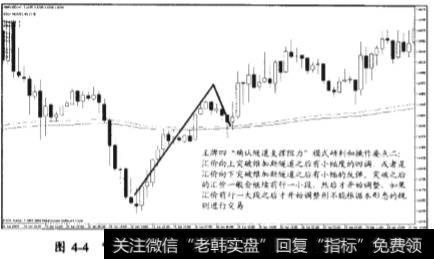 “确认隧道支撑阻力"模式的基本模型