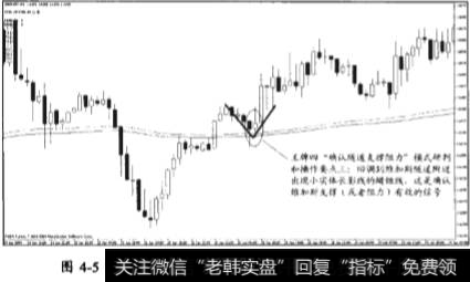 “确认隧道支撑阻力"模式的基本模型