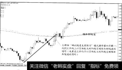 “确认隧道支撑阻力”模式操作步骤