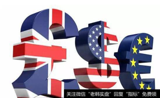 什么是外汇呢？外汇市场有哪些组成？主要的外汇市场在哪里？