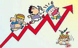 什么是高通货膨胀下的投资？高通货膨胀下的投资启示有哪些？