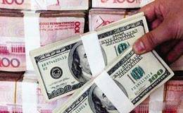 外汇投资需要准备哪些？其中准备那一方面最重要？