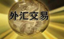 什么是外汇实盘交易？外汇实盘交易有哪些必须知道的东西？